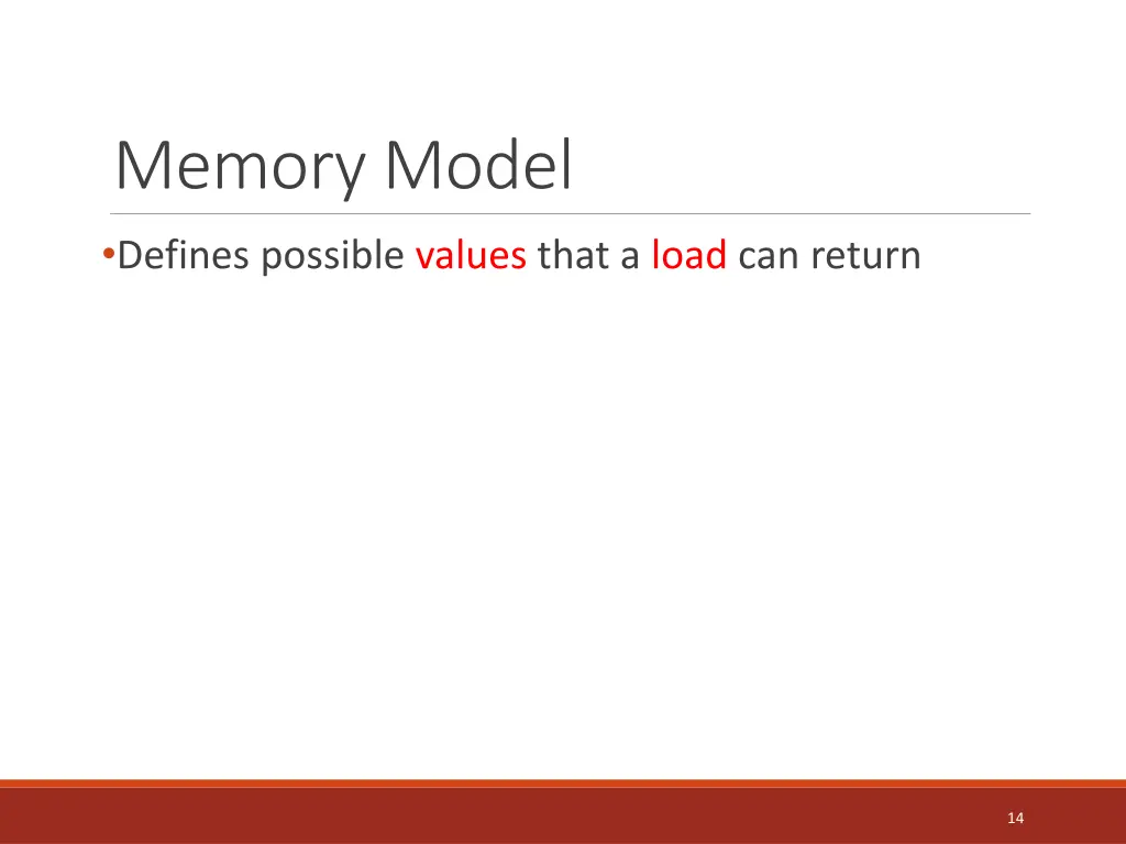 memory model defines possible values that a load