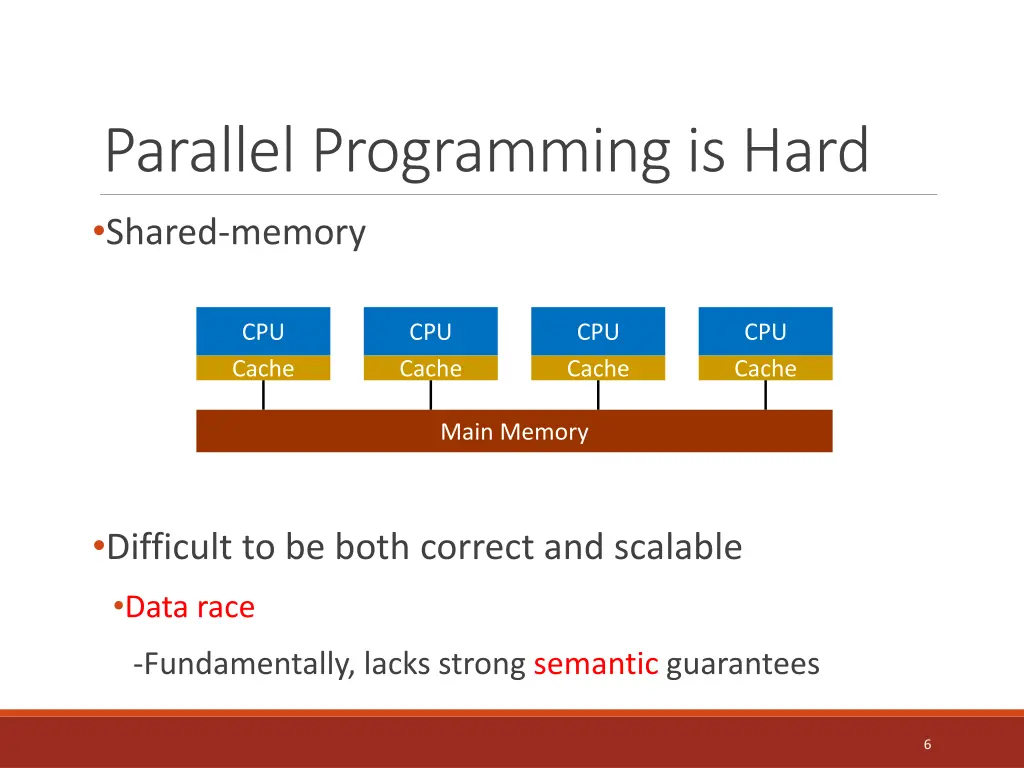 parallel programming is hard shared memory 3