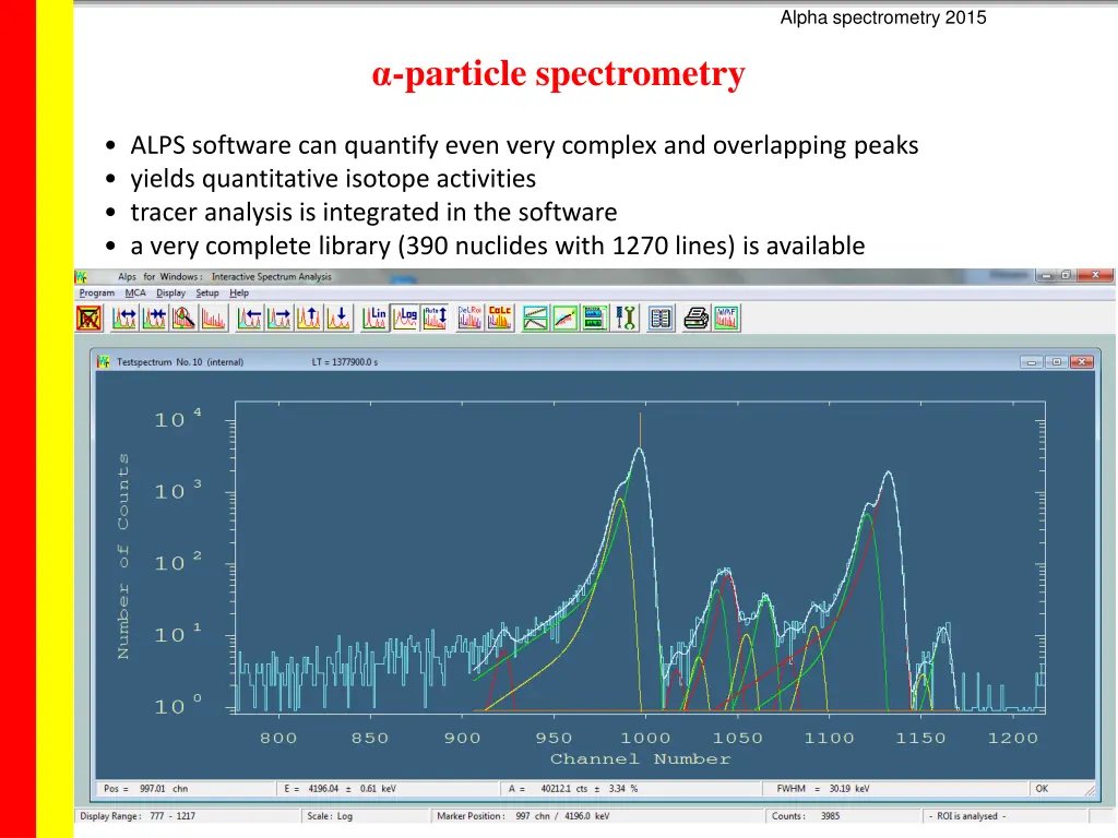 alpha spectrometry 2015 1