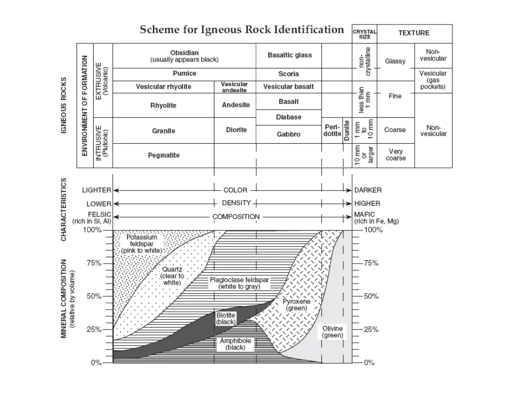 slide14