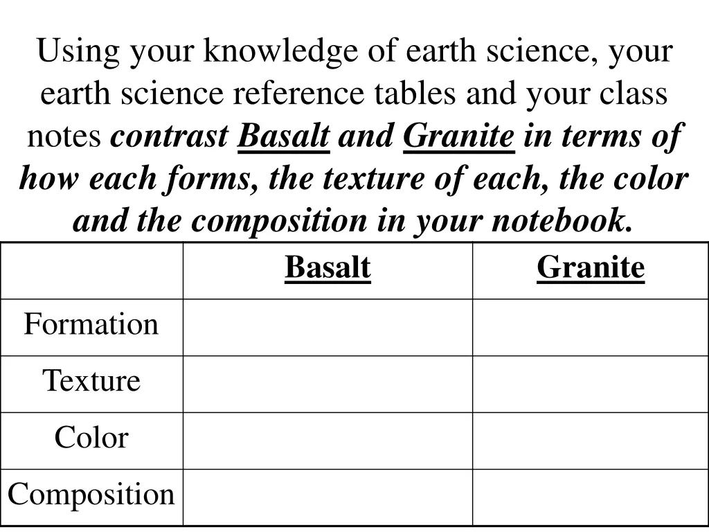 using your knowledge of earth science your earth