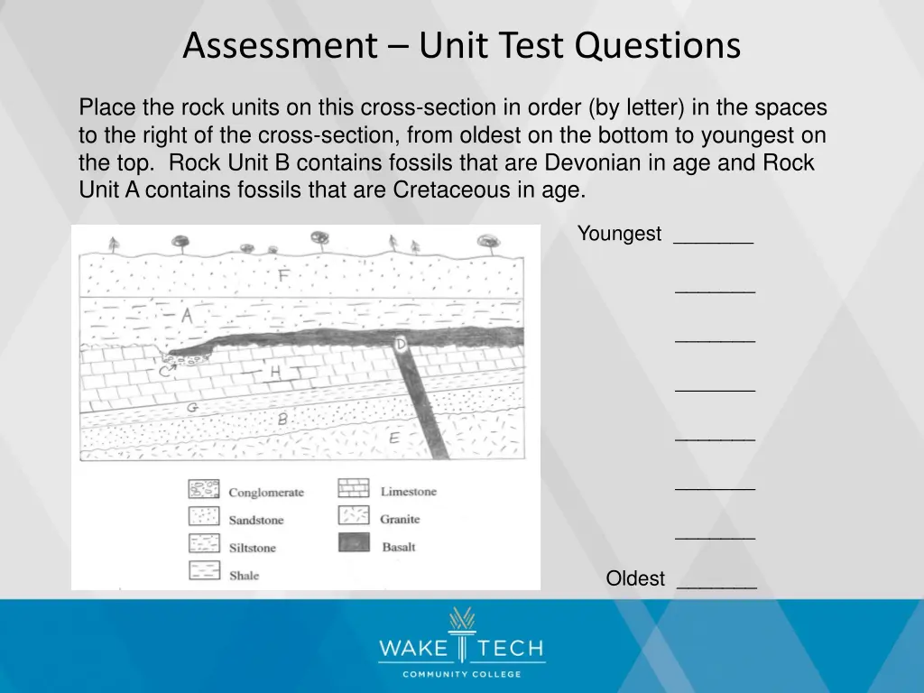 assessment unit test questions