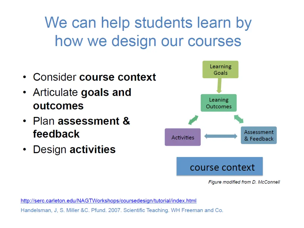 slide2