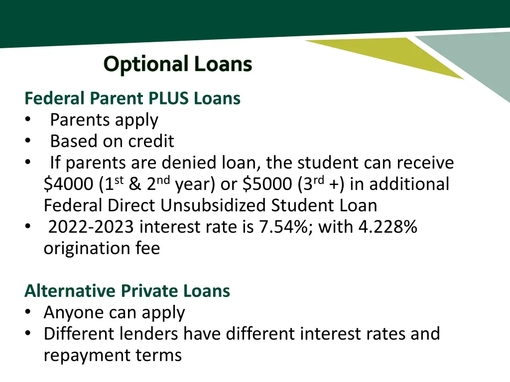 optional loans