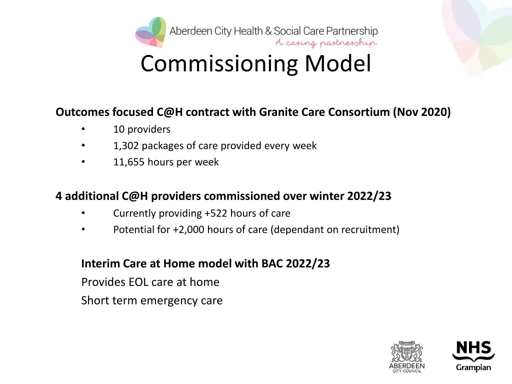 commissioning model