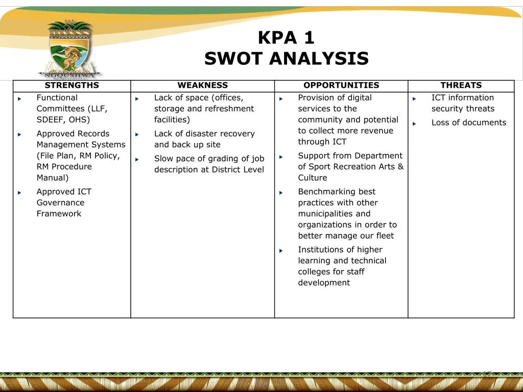 kpa 1 1