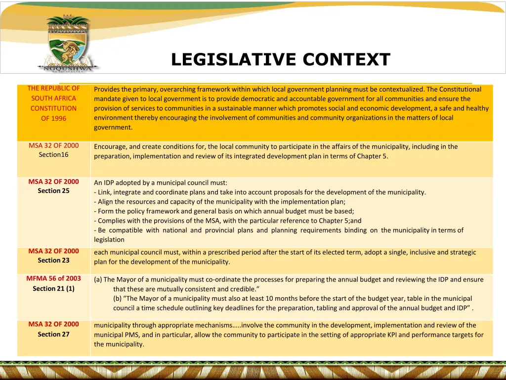 legislative context