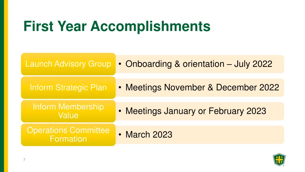 first year accomplishments