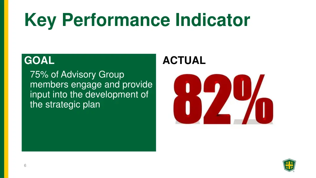 key performance indicator