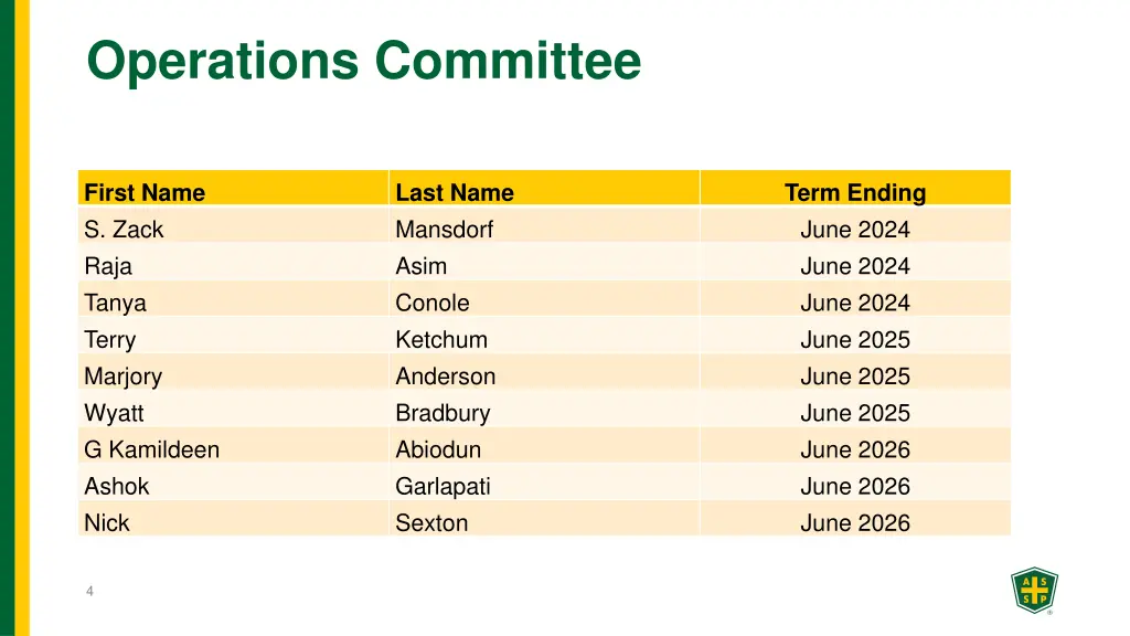 operations committee