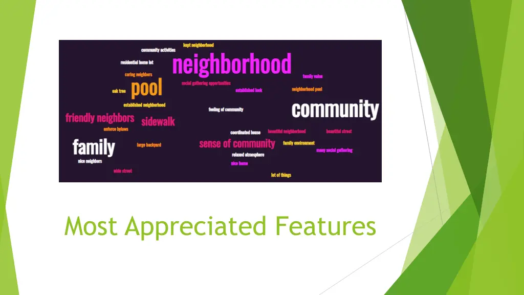 most appreciated features
