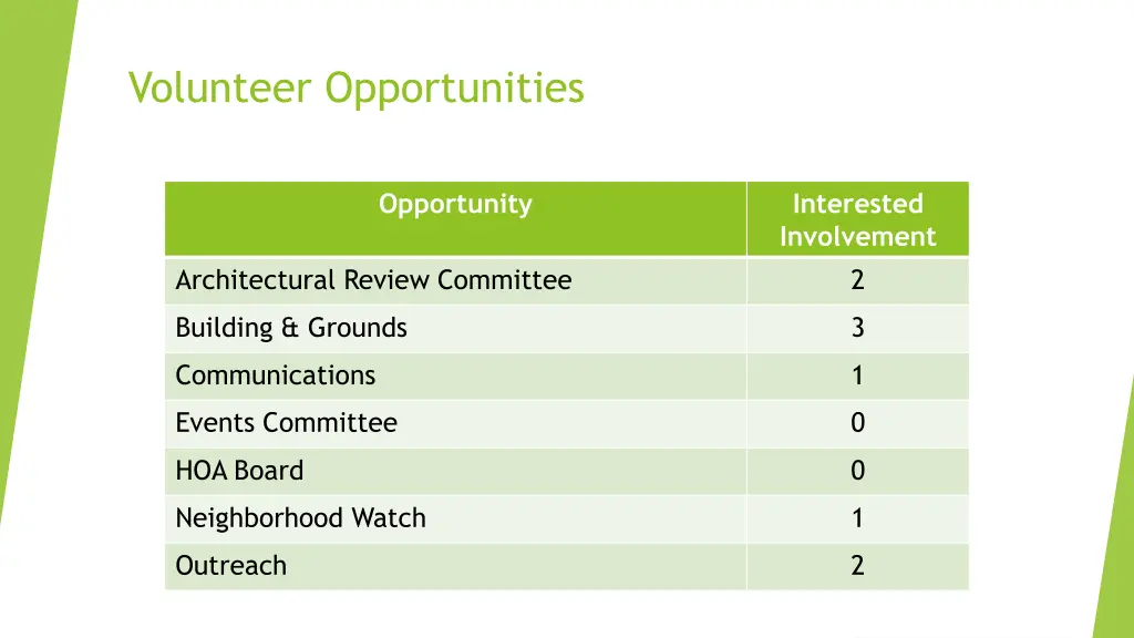 volunteer opportunities