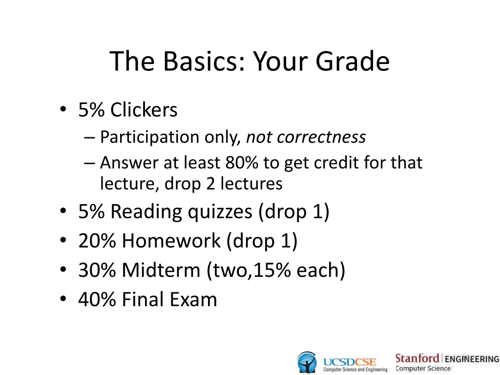 the basics your grade