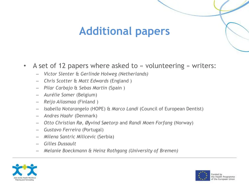 additional papers