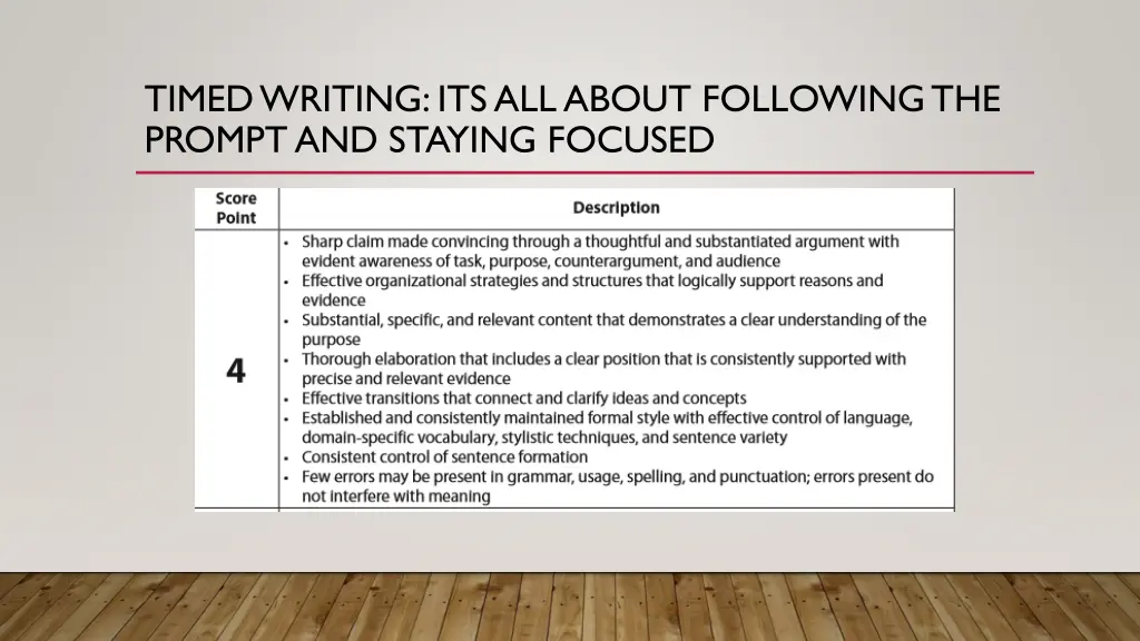 timed writing its all about following the prompt