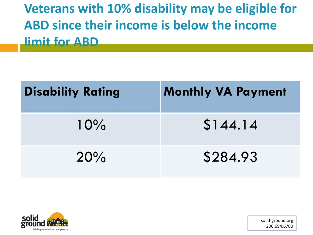 veterans with 10 disability may be eligible