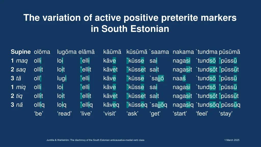 the variation of active positive preterite 1