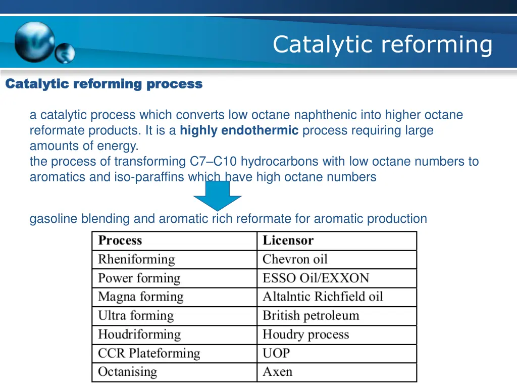 catalytic reforming 1