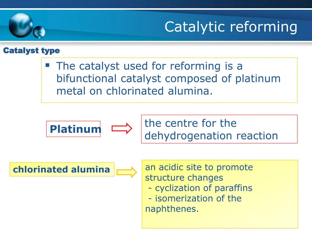 catalytic reforming 21