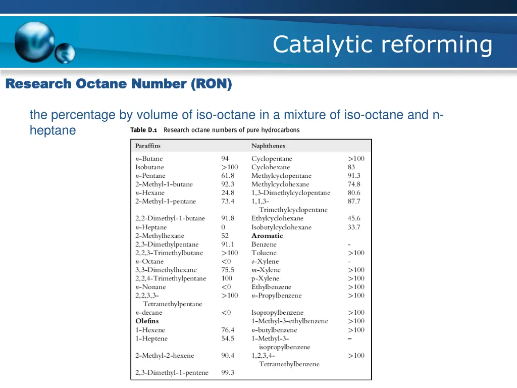 catalytic reforming 4