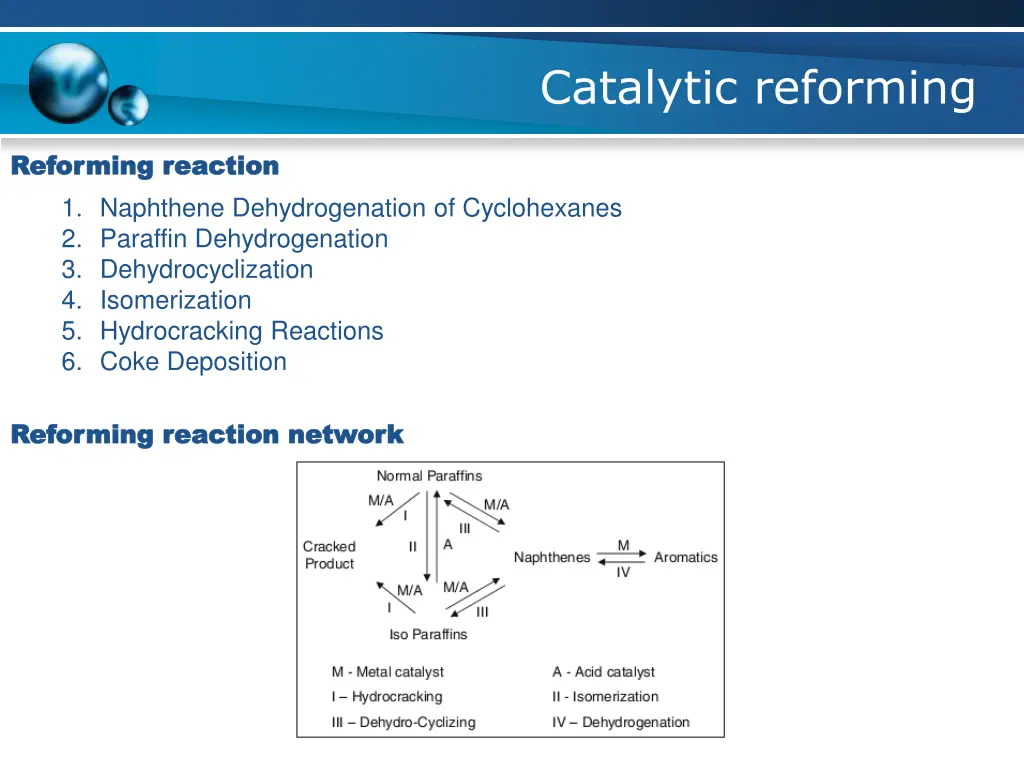catalytic reforming 7