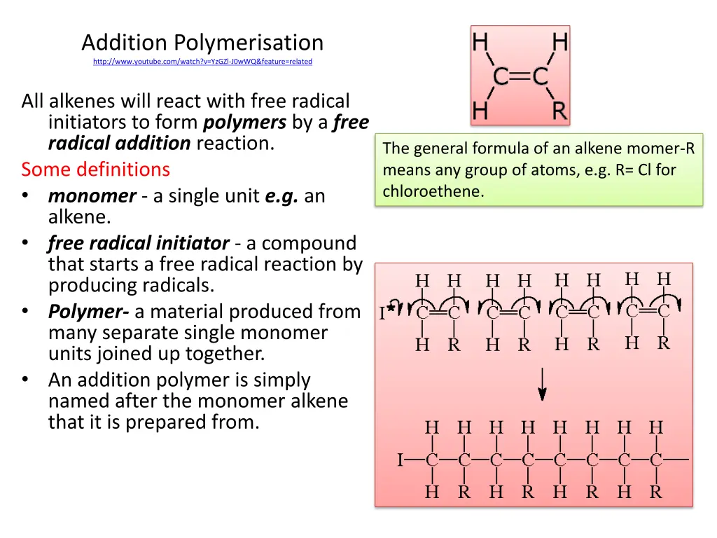 addition polymerisation http www youtube
