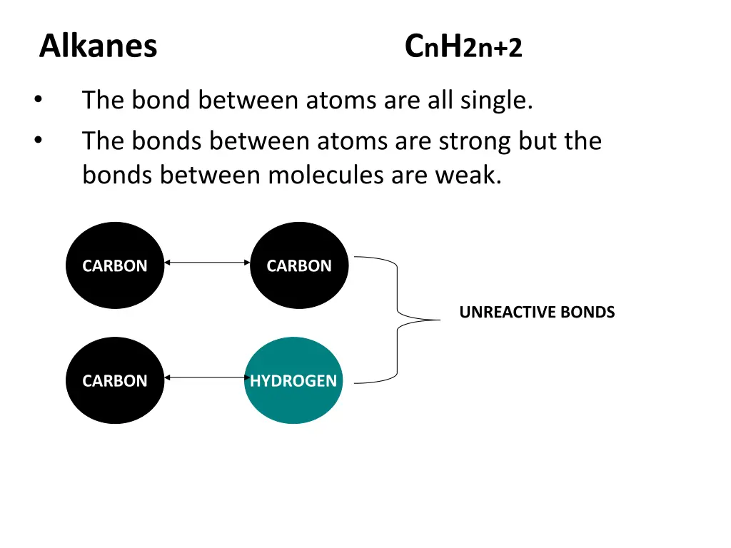 alkanes