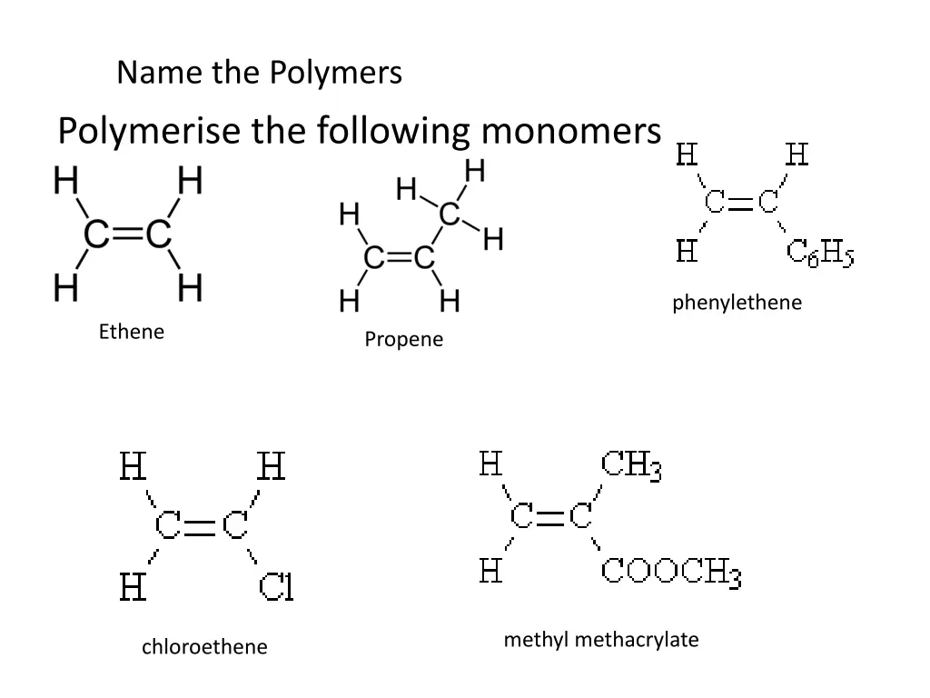 name the polymers polymerise the following