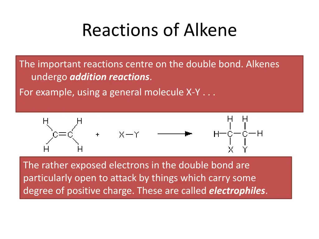 reactions of alkene