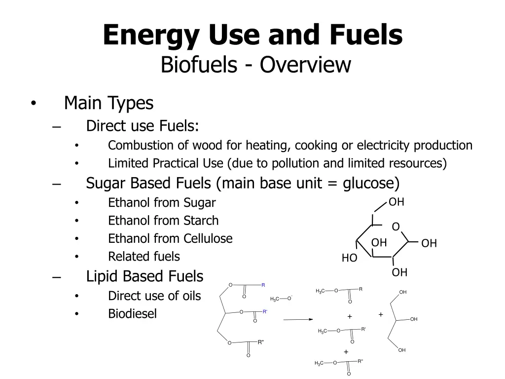 energy use and fuels biofuels overview 1