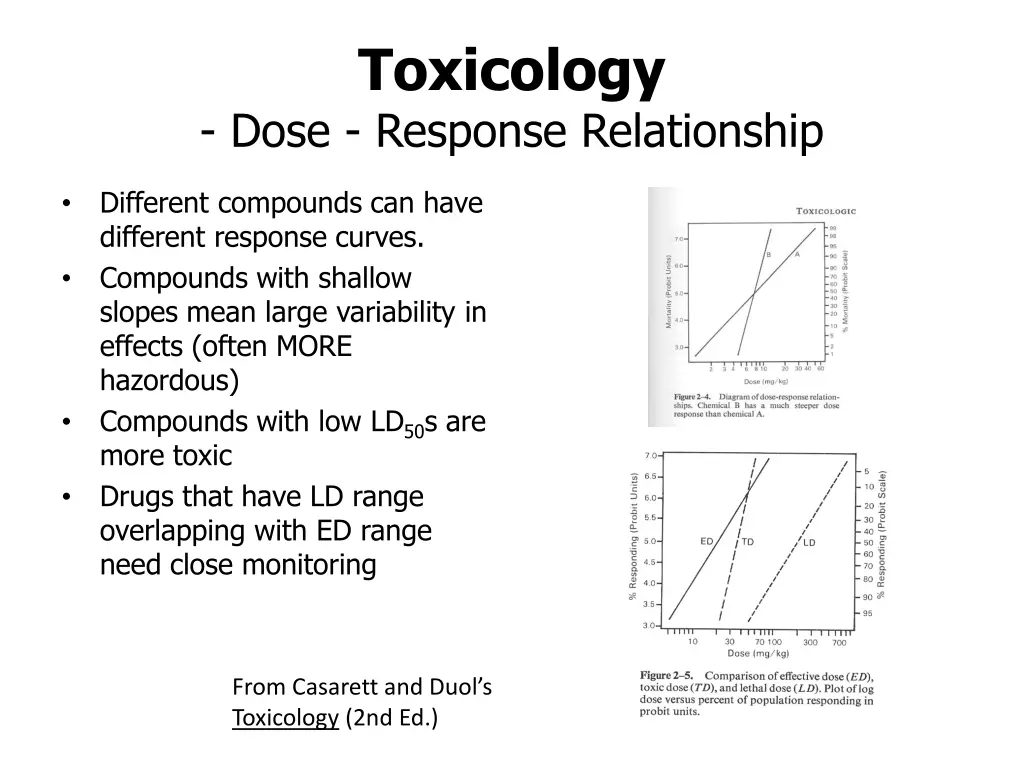 toxicology dose response relationship 2