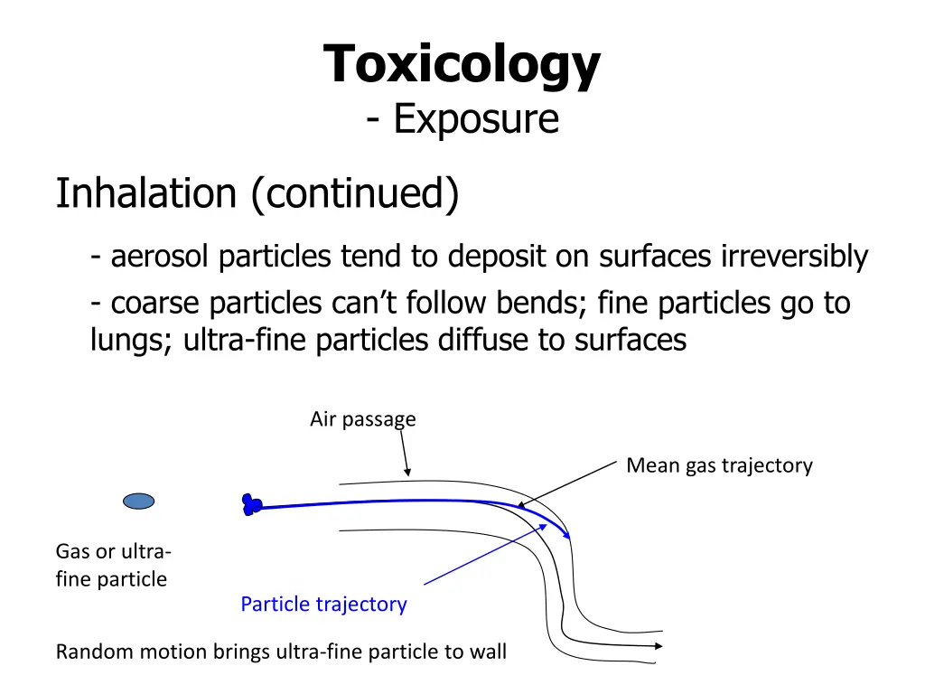 toxicology exposure 4