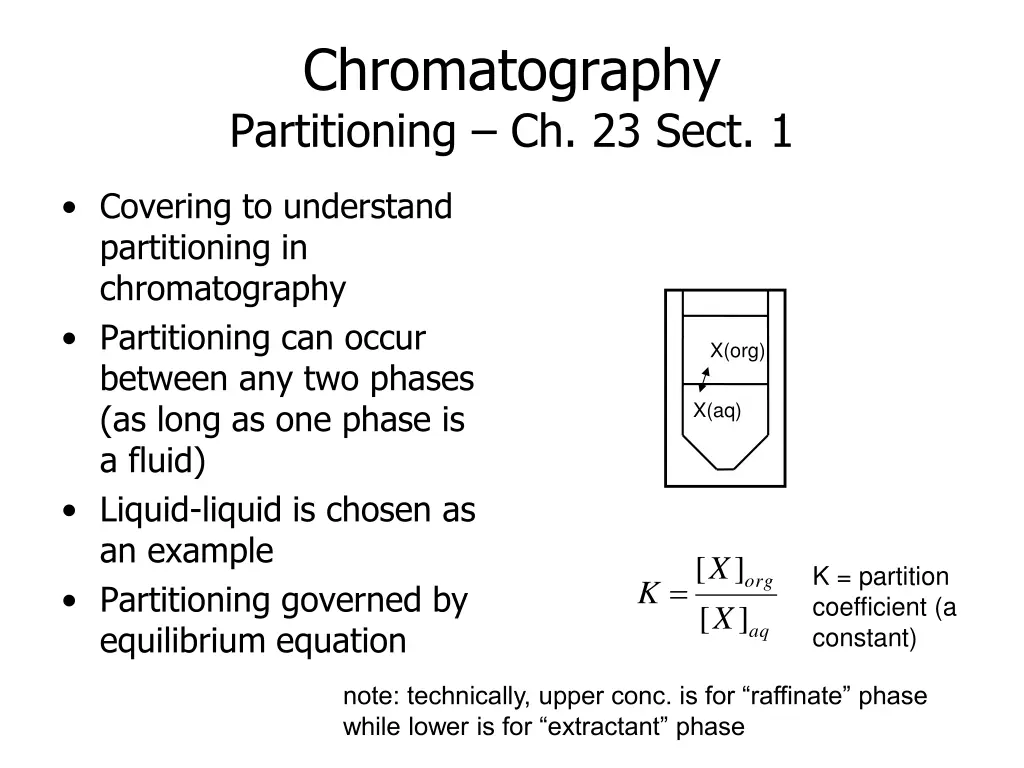 chromatography partitioning ch 23 sect 1