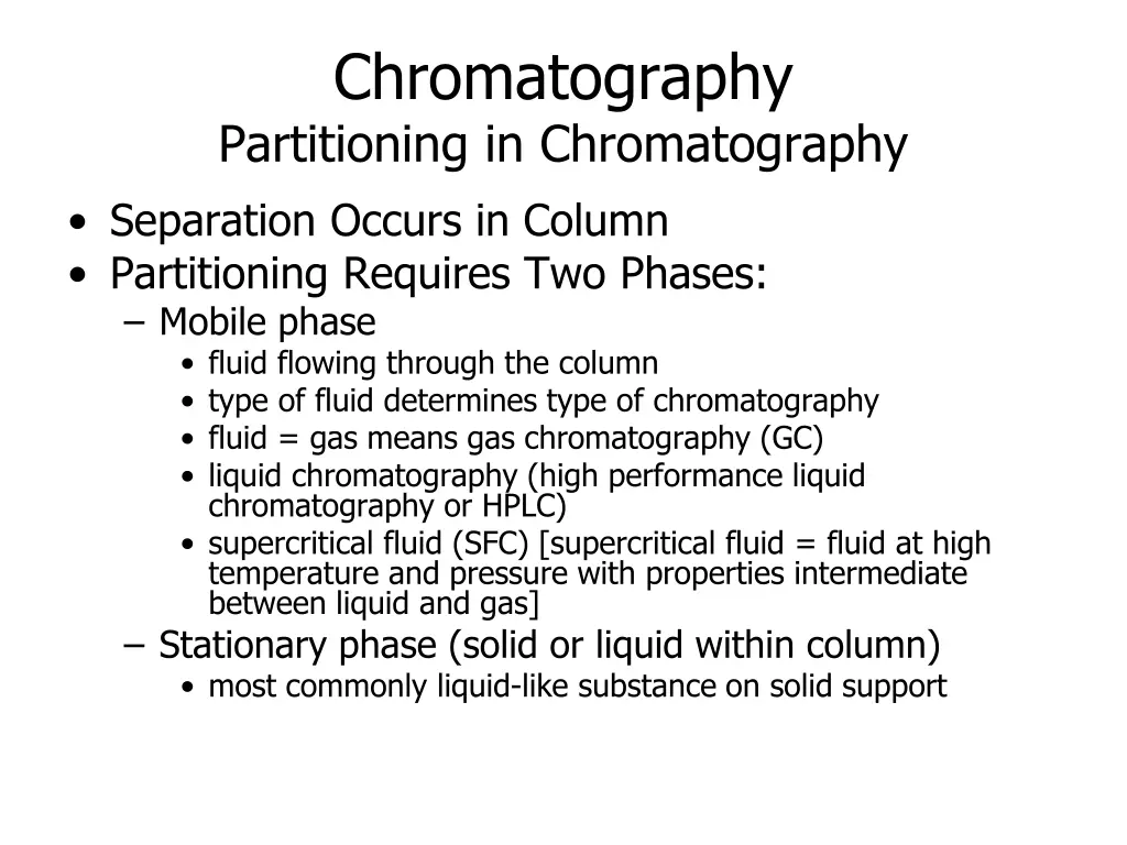 chromatography partitioning in chromatography