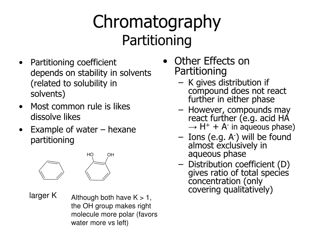chromatography partitioning