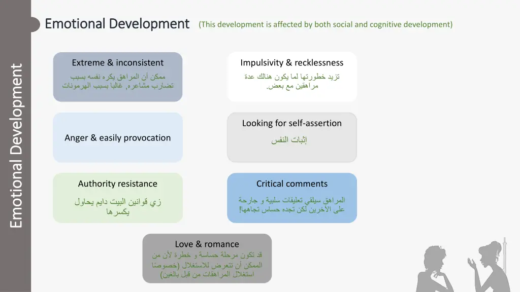 emotional development emotional development