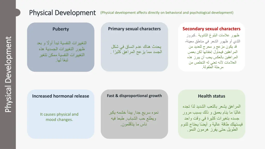 physical development physical development