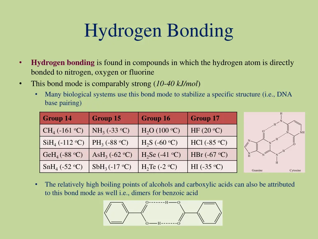 hydrogen bonding