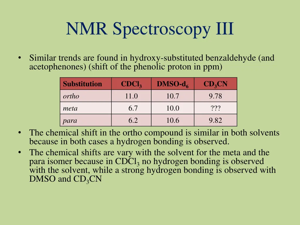 nmr spectroscopy iii