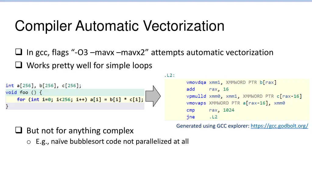 compiler automatic vectorization