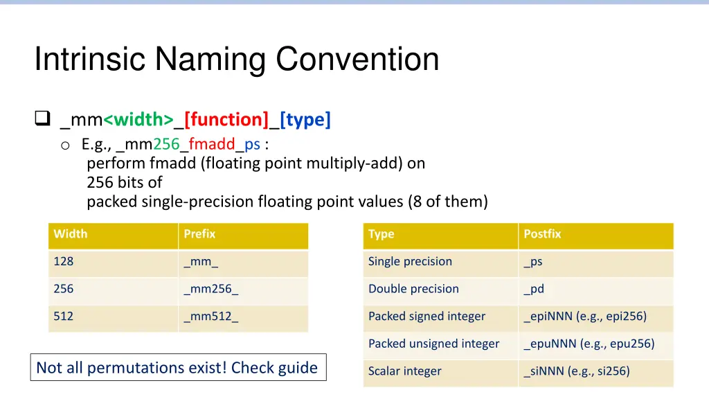 intrinsic naming convention