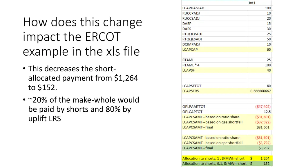 how does this change impact the ercot example