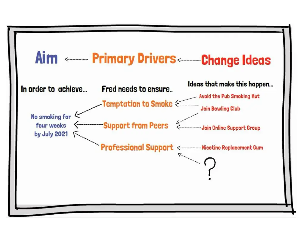 slide2