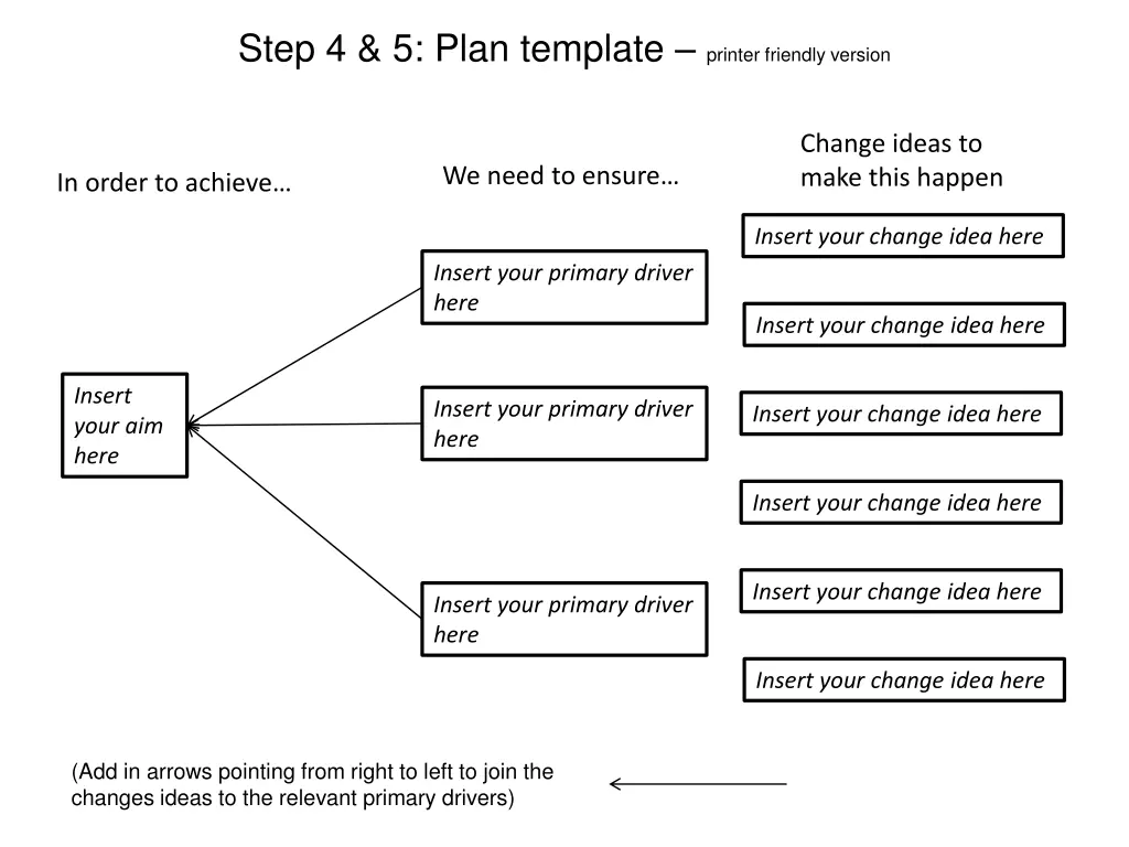 step 4 5 plan template printer friendly version