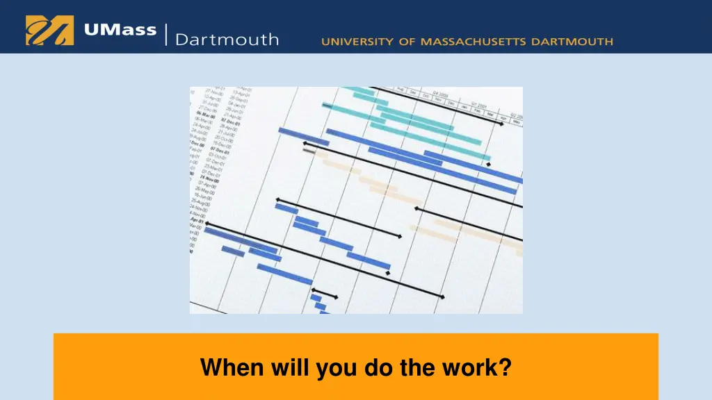 when will you do the work