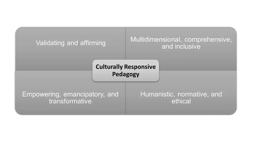 slide4