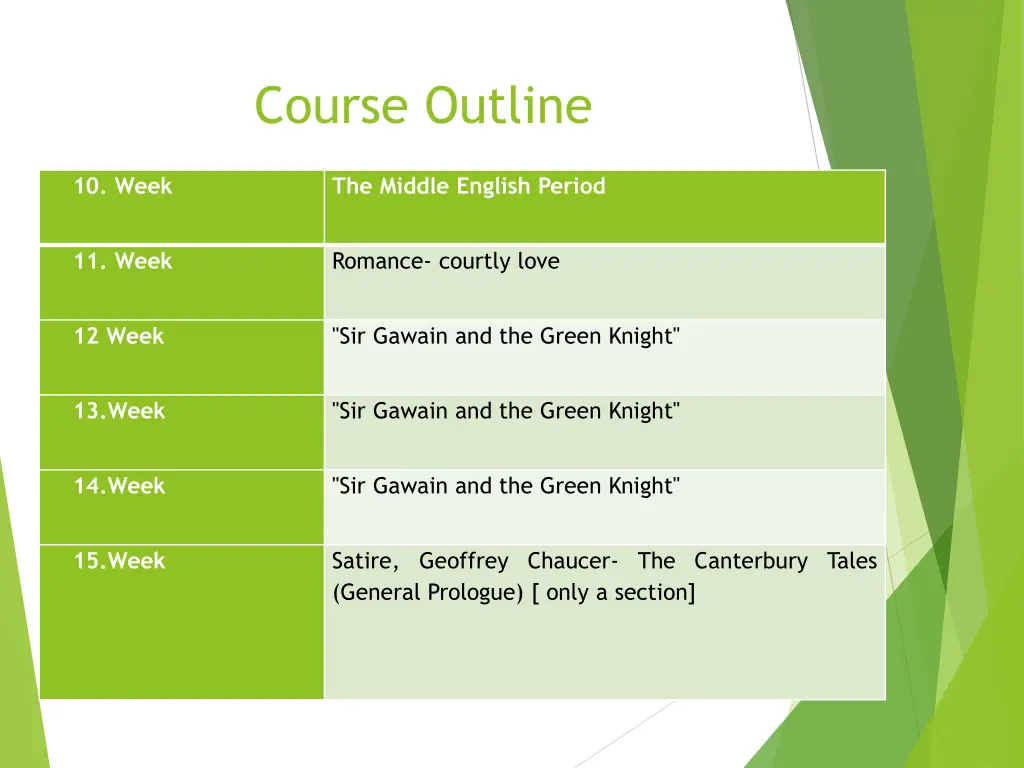 course outline 1
