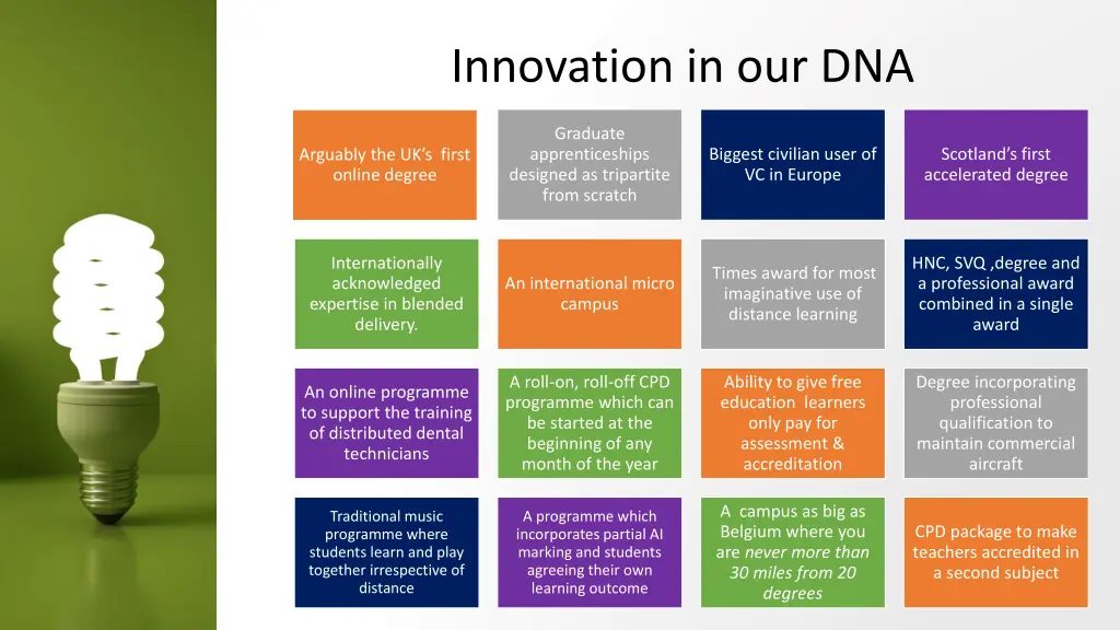 innovation in our dna