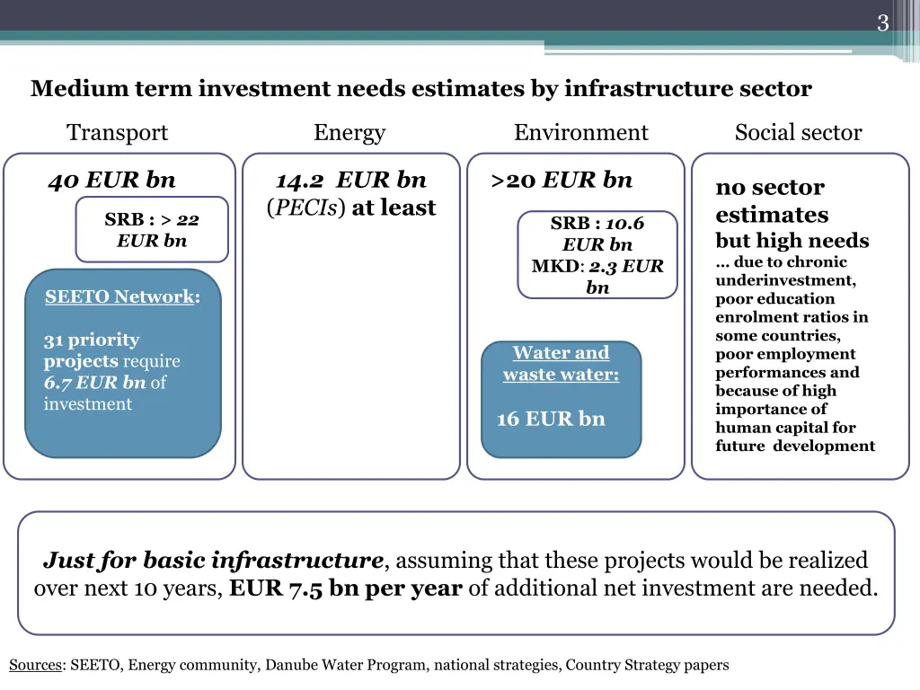 slide3