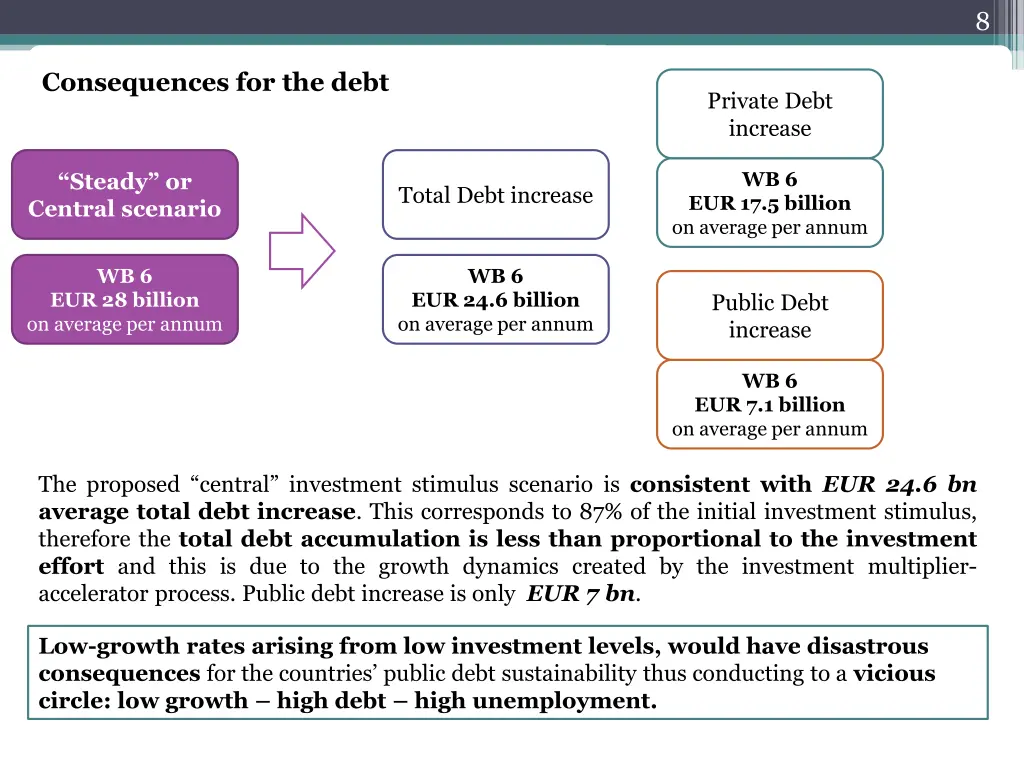 slide8